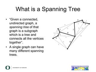 What is a Spanning Tree
• “Given a connected,
undirected graph, a
spanning tree of that
graph is a subgraph
which is a tree and
connects all the vertices
together”.
• A single graph can have
many different spanning
trees.
 