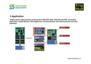 www.smthelp.com
3.Application
Widely used in high precision products like 01005-QFP, BGA, CSP, Flip,and POP ,automotive
electronics, mobile devices, home appliances, communications, LED, semiconductor and other
industries.
 