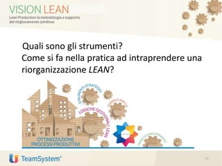 Quali sono gli strumenti?
Come si fa nella pratica ad intraprendere una
riorganizzazione LEAN?
17
 