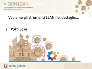 Vediamo gli strumenti LEAN nel dettaglio…
1. Poka yoke
27
 