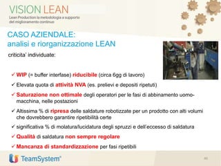 CASO AZIENDALE:
analisi e riorganizzazione LEAN
criticita’ individuate:
 WIP (= buffer interfase) riducibile (circa 6gg di lavoro)
 Elevata quota di attività NVA (es. prelievi e depositi ripetuti)
 Saturazione non ottimale degli operatori per le fasi di abbinamento uomo-
macchina, nelle postazioni
 Altissima % di ripresa delle saldature robotizzate per un prodotto con alti volumi
che dovrebbero garantire ripetibilità certe
 significativa % di molatura/lucidatura degli spruzzi e dell’eccesso di saldatura
 Qualità di saldatura non sempre regolare
 Mancanza di standardizzazione per fasi ripetibili
40
 