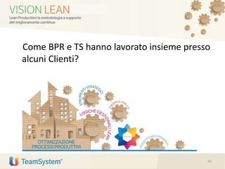 Come BPR e TS hanno lavorato insieme presso
alcuni Clienti?
43
 