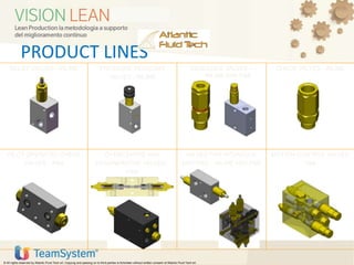 PRODUCT LINES
RELIEF VALVES - INLINE PRESSURE REDUCING
VALVES - INLINE
SEQUENCE VALVES –
INLINE AND P&B
CHECK VALVES - INLINE
PILOT OPERATED CHECK
VALVES – P&B
OVERCENTRE AND
REGENERATIVE VALVES -
P&B
VALVES FOR HYDRAULIC
MOTORS – INLINE AND P&B
MOTION CONTROL VALVES
P&B
© All rights reserved by Atlantic Fluid Tech srl. Copying and passing on to third parties is forbidden without written consent of Atlantic Fluid Tech srl.
 
