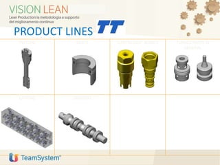 PRODUCT LINES
PISTONS SEATS CARTRIDGES’ BODIES TURNED PARTS IN
GENERAL
LAPPING GRINDING
 