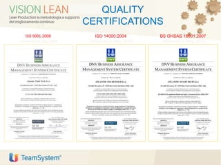 QUALITY
CERTIFICATIONS
ISO 9001:2008:
Achieved in July 2008
ISO 14000:2004:
Achieved in May 2015
BS OHSAS 18001:2007:
Achieved in May 2015
 