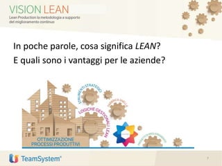 In poche parole, cosa significa LEAN?
E quali sono i vantaggi per le aziende?
7
 