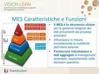 MES Caratteristiche e Funzioni
 il MES è lo strumento chiave
per la gestione integrata dei
dati provenienti dai processi
produttivi.
 Influenzano in misura
considerevole la redditività
dell’intera azienda
 Forniscono informazioni e
dati aggregati al management
aziendale, supportandolo nelle
decisioni operative
 