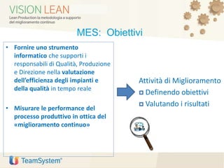 Attività di Miglioramento
 Definendo obiettivi
 Valutando i risultati
• Fornire uno strumento
informatico che supporti i
responsabili di Qualità, Produzione
e Direzione nella valutazione
dell’efficienza degli impianti e
della qualità in tempo reale
• Misurare le performance del
processo produttivo in ottica del
«miglioramento continuo»
MES: Obiettivi
 