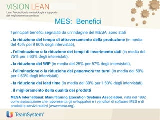 I principali benefici segnalati da un’indagine del MESA sono stati
● la riduzione del tempo di attraversamento della produzione (in media
del 45% per il 60% degli intervistati),
● l’eliminazione o la riduzione dei tempi di inserimento dati (in media del
75% per il 60% degli intervistati),
● la riduzione del WIP (in media del 25% per 57% degli intervistati),
● l’eliminazione o la riduzione dei paperwork tra turni (in media del 50%
per il 63% degli intervistati),
● la riduzione dei lead time (in media del 30% per il 50% degli intervistati),
● il miglioramento della qualità dei prodotti
MESA International: Manufaturing Execution Systems Association, nata nel 1992
come associazione che rappresenta gli sviluppatori e i venditori di software MES e di
prodotti e servizi relativi (www.mesa.org).
MES: Benefici
 