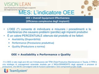MES: L’indicatore OEE
• L’OEE (*) consente di individuare e misurare i procedimenti e le
interferenze che causano problemi (perdite) agli impianti produttivi
• È un valore PERCENTUALE ottenuto dal prodotto di tre fattori:
• Availability (Disponibilità)
• Performance (Prestazione produttiva)
• Quality (Produzione a norma)
OEE = Overall Equipment Effectiveness
(Efficienza complessiva degli impianti)
(*) L’OEE è nato negli anni 60 con l’introduzione del TPM (Total Productive Maintenance) in Toyota. Il TPM è
una strategia di management aziendale studiata per il MIGLIORAMENTO degli apparati e processi di
produzione, che DEVE coinvolgere tutte le funzioni aziendali e i loro componenti a tutti i livelli.
OEE = Availability x Performance x Quality
 