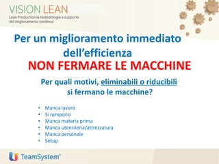 Per un miglioramento immediato
dell’efficienza
NON FERMARE LE MACCHINE
Per quali motivi, eliminabili o riducibili
si fermano le macchine?
• Manca lavoro
• Si rompono
• Manca materia prima
• Manca utensileria/attrezzatura
• Manca personale
• Setup
 
