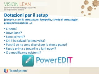 Dotazioni per il setup
(disegno, utensili, attrezzature, fotografie, schede di attrezzaggio,
programmi macchina …):
• Ci sono?
• Dove Sono?
• Sono corretti?
• Chi li ha salvati l’ultima volta?
• Perché ce ne sono diversi per lo stesso pezzo?
• Faccio prima a trovarli o a farli nuovi?
• O a modificarne esistenti?
 