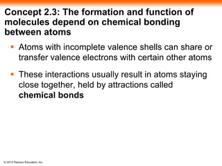 © 2014 Pearson Education, Inc.
Concept 2.3: The formation and function of
molecules depend on chemical bonding
between atoms
 Atoms with incomplete valence shells can share or
transfer valence electrons with certain other atoms
 These interactions usually result in atoms staying
close together, held by attractions called
chemical bonds
 