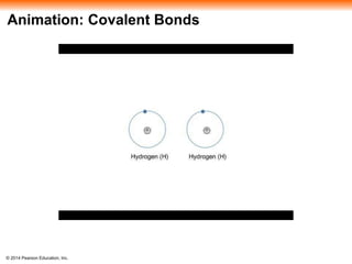 © 2014 Pearson Education, Inc.
Animation: Covalent Bonds
 
