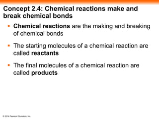 © 2014 Pearson Education, Inc.
Concept 2.4: Chemical reactions make and
break chemical bonds
 Chemical reactions are the making and breaking
of chemical bonds
 The starting molecules of a chemical reaction are
called reactants
 The final molecules of a chemical reaction are
called products
 