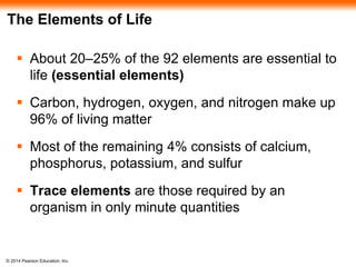 © 2014 Pearson Education, Inc.
The Elements of Life
 About 20–25% of the 92 elements are essential to
life (essential elements)
 Carbon, hydrogen, oxygen, and nitrogen make up
96% of living matter
 Most of the remaining 4% consists of calcium,
phosphorus, potassium, and sulfur
 Trace elements are those required by an
organism in only minute quantities
 