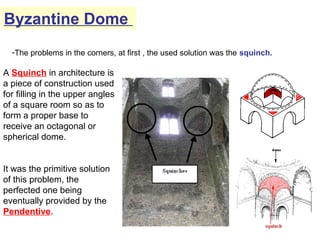 Squinch System Byzantine and Early Christian Church Architecture: Design, Influence ...
