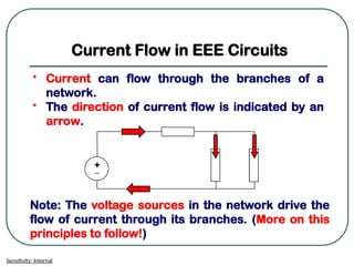 Lecture Notes_2 Circuit Analysis WK10-2 MS Y.ppt