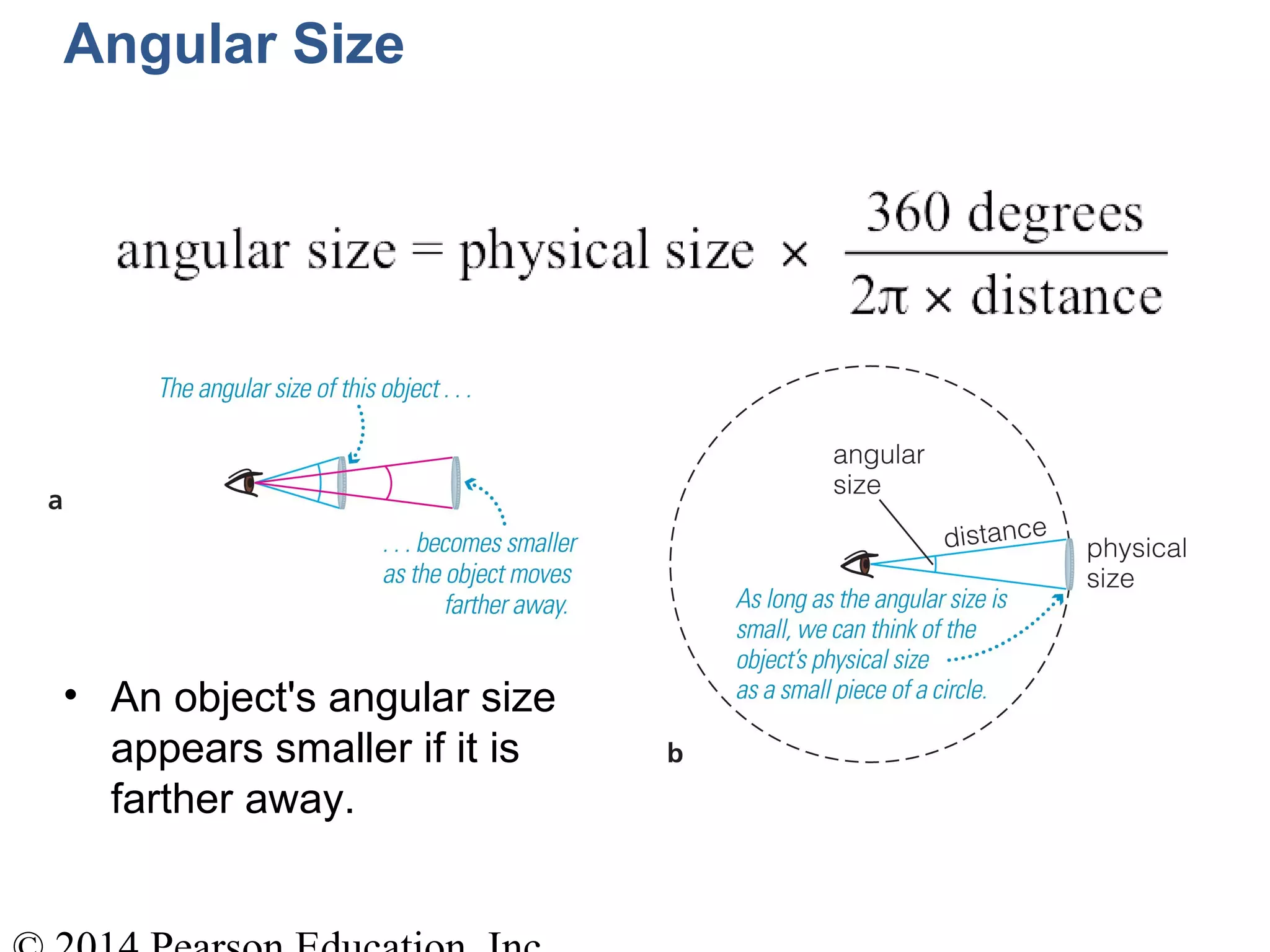 Angular Size
• An object's angular size
appears smaller if it is
farther away.
 
