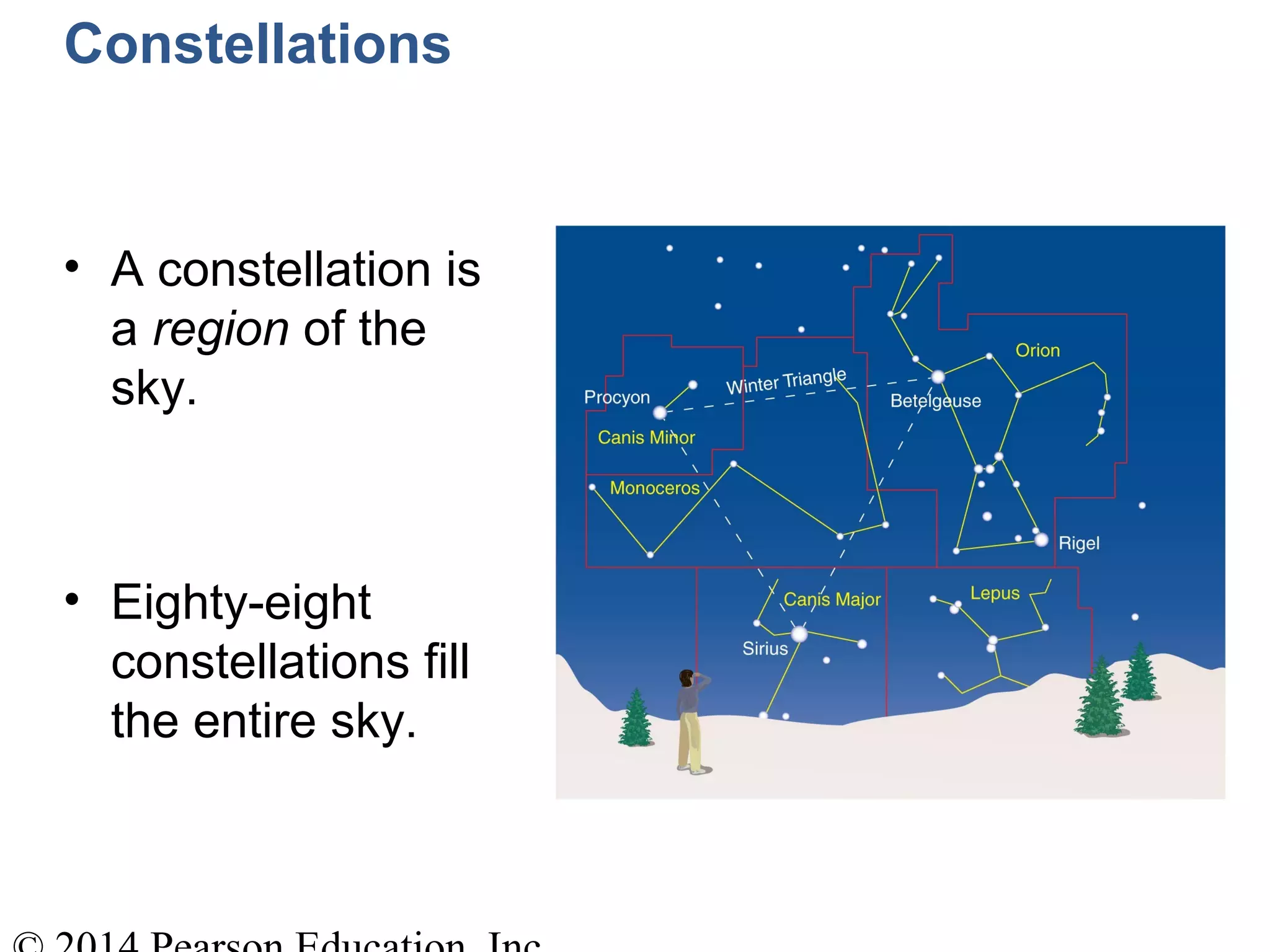 Constellations
• A constellation is
a region of the
sky.
• Eighty-eight
constellations fill
the entire sky.
 