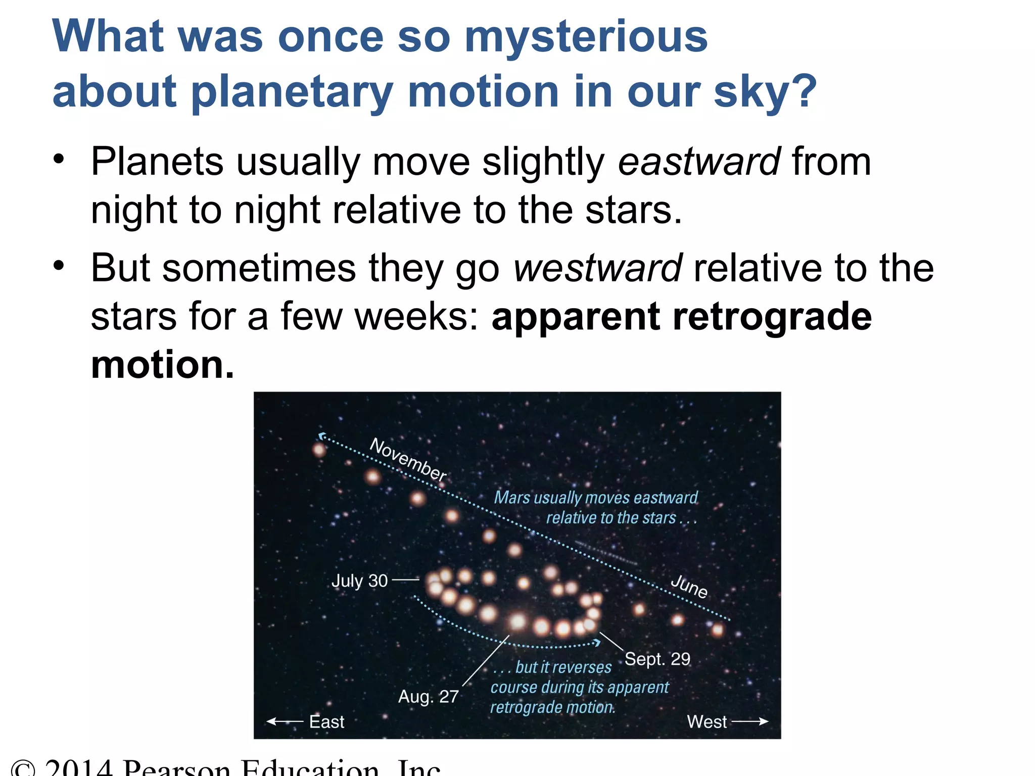 What was once so mysterious
about planetary motion in our sky?
• Planets usually move slightly eastward from
night to night relative to the stars.
• But sometimes they go westward relative to the
stars for a few weeks: apparent retrograde
motion.
 