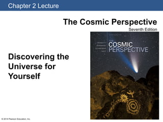 Chapter 2 Lecture
© 2014 Pearson Education, Inc.
The Cosmic Perspective
Seventh Edition
Discovering the
Universe for
Yourself
 