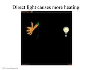 © 2010 Pearson Education, Inc.
Direct light causes more heating.
 