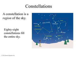 © 2010 Pearson Education, Inc.
Constellations
A constellation is a
region of the sky.
Eighty-eight
constellations fill
the entire sky.
 