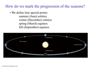 © 2010 Pearson Education, Inc.
How do we mark the progression of the seasons?
• We define four special points:
summer (June) solstice
winter (December) solstice
spring (March) equinox
fall (September) equinox
 