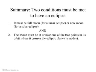 © 2010 Pearson Education, Inc.
Summary: Two conditions must be met
to have an eclipse:
1. It must be full moon (for a lunar eclipse) or new moon
(for a solar eclipse).
AND
2. The Moon must be at or near one of the two points in its
orbit where it crosses the ecliptic plane (its nodes).
 