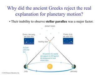 © 2010 Pearson Education, Inc.
Why did the ancient Greeks reject the real
explanation for planetary motion?
• Their inability to observe stellar parallax was a major factor.
 