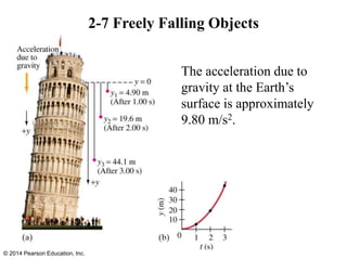 2-7 Freely Falling Objects
The acceleration due to
gravity at the Earth’s
surface is approximately
9.80 m/s2.
© 2014 Pearson Education, Inc.
 