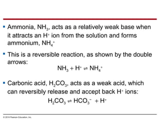 NH3 + H+
⇌ NH4
+
 Ammonia, NH3, acts as a relatively weak base when
it attracts an H+
ion from the solution and forms
amm...