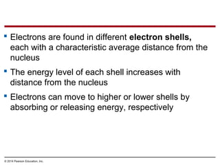  Electrons are found in different electron shells,
each with a characteristic average distance from the
nucleus
 The ene...