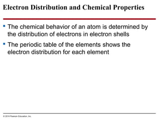 Electron Distribution and Chemical Properties
 The chemical behavior of an atom is determined by
the distribution of elec...