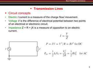 Wave Propagation and Antenna
 Transmission Lines
 Circuit concepts
• Electric I current is a measure of the charge flow/ movement.
• Voltage V is the difference of electrical potential between two points
of an electrical or electronic circuit.
• Impedance Z = R + jX is a measure of opposition to an electric
current.
5
 