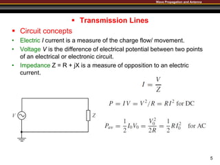 02 Lecture Transmission Lines 02.pptx