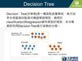 Decision Tree
Decision Tree(決策樹)是一種過程直覺單純、執行效
率也相當高的監督式機器學習模型，適用於
classification與regression資料類型的預測，本次專
案即利用Decision Tree進行...