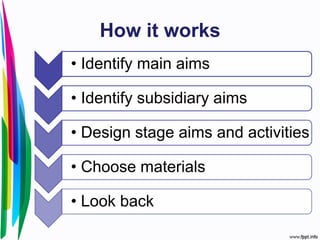 How it works
• Identify main aims
• Identify subsidiary aims
• Design stage aims and activities
• Choose materials
• Look back
 