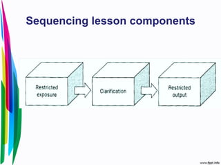 Sequencing lesson components
 