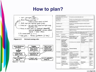 How to plan?
 