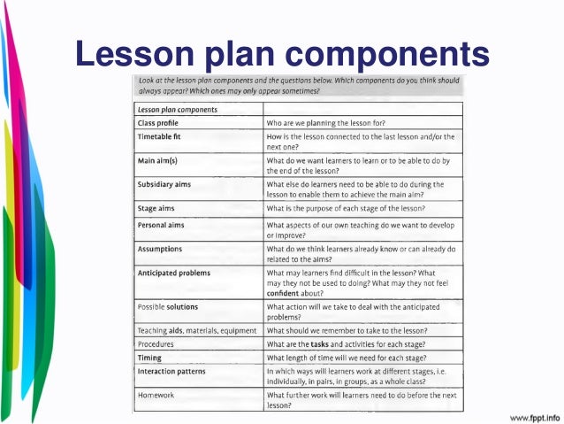02 Lesson Planning 02 Lesson Planning