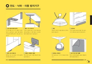 098 099
2
가구 및 벽을 나무 나사 , 볼트로 고정시
킵니다 . 슬라이딩식 , 상향 , 하향 설치용
이 있으며 아래쪽 설치가 가장 강도가 높
습니다 .
바퀴 밑에 놓고 가구의 이동을 방지합
니다 .
유리 문 , 창문 등에 붙이는 필름 . 깨졌을 때
파편 비산을 방지합니다 .
펀던트식 조명기구 등을 체인이나 와이어
등으로 묶습니다 .
가구의 앞부분 밑에 쐐기를 끼워 넣어 ,
가구가 앞쪽으로 넘어지지 않게 합니다 .
점착성이 있는 겔 상태로 가구의 밑면과
바닥면을 접착시킵니다 .
나사로 고정하지 않고 가구와 천장의 틈
새에 설치합니다 . 점착 매트나 스토퍼와
함께 사용하면 강도가 높아집니다 .
벽과 바퀴가 달린 가구를 연결시켜 이동
을 방지합니다 .
L형 쇠장식(하향 설치)
바퀴용 고무받이 유리 비산 방지 필름
체인 스토퍼식
점착 시트 (매트식)
폴식 기구 (막대기)
착탈식 이동방지 벨트
전도 • 낙하 • 이동 방지기구
150629_2-co.indd 098-099
150629_2-co.indd 098-099 2015-08-31 오전 12:46:11
2015-08-31 오전 12:46:11
 