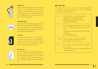 110 111
2
주택용 소화기
주택용 화재 경보기
누전 차단기
감진 차단기 등
소형이고 경량이기 때문에 여성이나 고령자도 쉽게 사용할
수 있습니다 . 소화 약제가 강화액인 것과 분말인 것의 두 종
류가 있으며 , 더욱 간편한 에어졸식 간이 소화기도 있습니
다 . 종류에 따라 사용기간이 다르기 때문에 그에 따라 교체
합시다 . 사용할 때를 생각하여 주방 주변 , 복도나 현관의 구
석 등 꺼내기 쉬운 곳에 보관합시다 .
침실이나 부엌 등의 천장에 설치하여 화재로 발생하는 연기나
열을 감지하여 소리로 경보를 발하여 화재 발생을 알려서 도
망치지 못하는 일을 방지합니다 . 만일의 경우에 경보기가 제
대로 작동되도록 배터리가 없어지는 일에 주의하고 정기적으
로 점검 버튼을 눌러 작동 확인을 합시다 .
누전 등으로 이상 전류가 흐르면 약 0.1 초 후에 자동으
로 전기가 끊어지는 장치입니다 . 분전반에 설치되어 있
고 집안의 어딘가에서 누전되면 온 집안의 전기를 멈추
게 합니다 . 이미 누전 차단기가 설치되어 있는지 확인하
고 아직 미설치의 경우 설치하면 안심입니다 .
지진의 의한 강한 흔들림 , 진동을 감지하여 전기를 차단하는
기기입니다 . 누전차단기나 소화기등과 함께 설치하는 것이
전기 화재의 발생 억제 효과를 높인다고 합니다 .‘콘센트 타
입’,‘분전반 타입’,‘간이 타입’등의 종류가 있으며 , 정
전시의 조명 확보나 유지관리 등 사용상의 유의점도 다양합
니다 .
방화 체크 시트
지진시의 출화 원인은 주로 전기 누전이나 전기가 복구했을 때의 통전 화재 ,
가스 누출 화재 , 석유 스토브에 의한 출화의 세 가지입니다 . 방화 체크를 실
시하여 화재를 조지하는 대책을 취합시다 .
전기 코드는 카펫이나 가구에 깔려있지 않도록 한다 .
불필요한 전기기기의 플러그는 뽑아 놓았다 .
전자제품 옆에 수조나 꽃병 등을 두지 않고 있다 .
분전반의 위치를 파악하고 있다 .
프로판 가스통은 넘어지지 않도록 체인 등으로 고정하고 있다.
도쿄 가스 • 프로판 가스의 경우 마이콘 미터가 유효기간 이내
이다 .
조리용 난로의 주변은 정리 정돈되어 있고 타기 쉬운 물건을
놓지 않았다 .
가스호스가 열화되어 있지 않다 .
석유 난로 주변에 타기 쉬운 물건은 두고 있지 않다 .
석유 난로의 전도 방지 조치를 하고 있다 .
복도나 계단 등 피난경로가 되는 곳에 타기 쉬운 물건을
두고 있지 않다 .
이웃집과 접하고 있는 부분에 금속 덧문이나 망이 들어간
유리창이 설치되어 있다 .
전기
가스
석유 난로
기타
150629_2-co.indd 110-111
150629_2-co.indd 110-111 2015-08-31 오전 12:46:53
2015-08-31 오전 12:46:53
 