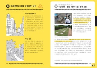 120 121
2
지구 내 잔류지구
피난 장소
도쿄도에서는 만일 화재가 발생해도 지
구 내에 대규모 연소 화재의 우려가 없
고 , 광역적인 피난을 필요로 하지 않는
‘지구 내 잔류지구’를 지정하고 있습니
다 . 2013 년 5 월 현재 , 지역의 불연화
가 진행되고 있는 34 개소 , 약 100 ㎢
가 지정되어 있습니다 . 구체적으로는 치
요다구 전역 , 중앙구 긴자 , 니혼바시 주
변 지구 등이 해당됩니다 .
피난 장소는 주로 지진 시에 대규모 연
소화재가 발생한 경우 불길로부터 몸
을 지키기 위해 피난하는 장소를 말합니
다 . 대규모 공원 , 녹지 , 내화 건축물 지
역 등의 오픈 스페이스를 도쿄도가 지정
했습니다 . 자세한 내용은 각 구시정촌의
홈 페이지 등에서 확인합시다 .
화재로부터 몸을 보호하는 장소
재해시 피난해서 가장 곤란한 , 난처한 중
하나가 화장실입니다 . 거기서 기억해두
고 싶은 것이‘방재 공원’
의 존재입니다 .
방재 공원에는 급수나 전기 등의 인프라
가 두절된 경우이도 쓸 수 있는 재해 대
응 화장실이 준비되어 있습니다 . 이‘맨
홀 화장실’은 하수도관까지의 설치 관
에 따라 맨홀이 설치되어 있습니다 . 재해
시에는 맨홀 뚜껑을 빼고 변기를 설치해
다른 사람에게서 보이지 않도록 텐트를
치고 이용할 수 있는 것입니다 .
또한 평소에는 벤치로 사용하면서 앉을 부분을 빼면‘부뚜막’이 되는‘부뚜막 벤치’
는 재해시 필요한 배식에 대비한 아이템입니다 . 이것으로 불을 일으켜 조리 등을 할
수 있습니다 ( 형상은 설치되어 있는 공원마다 차이가 있음 ). 이 밖에 정전시에도 조정
할 수 있는 , 켜지는 태양광 발전의 공원 조명 , 단수시 수동으로 퍼 올리는 수도 펌프
( 식수가 아님 ), 방화 수조 , 응급 급수조 등이 설치되어 있습니다 . 도시의 오픈 스페이
스는 지진 시에 다양한 역할을 하는데 도립공원 53 곳은 재해시의 피난장소나 활동 거
점으로 누구나 이용할 수 있는‘방재공원’으로 정비되어 있습니다 . 만일 지진으로
어쩔 수 없이 도보로 귀가해야 하게 되거나 피난 생활을 할 때 도움을 받을 수 있으므
로 방재공원의 위치를 아래 URL 에서 확인해 둡시다 .
피난 장소 • 활동 거점이 되는‘방재 공원’
재해 대응 화장실이나 화덕 벤치 부설
column
도쿄도공원협회　https://www.tokyo-park.or.jp/special/bousai/basyo.html
( 위 ) 화덕 , 벤치 , 재해 대응 화장실
지금
하자
150629_2-co.indd 120-121
150629_2-co.indd 120-121 2015-08-31 오전 12:47:23
2015-08-31 오전 12:47:23
 