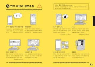128 129
2
휴대전화 회사가 제공하고 휴대전화나 스
마트 폰에서 안부정보의 등록이나 확인을
할 수 있습니다 .
전화번호 또는 이름으로 재해용 전언판 ,
보도기관 , 기업단체가 제공하는 안부정
보를 일괄 검색할 수 있습니다 .
도쿄도 방재 홈페이지내의 방재맵에서는
방재시설의 정보 , 재해시 귀가지원스테이
션 등의 검색이나 표시가 됩니다 .
재해시 일반 전화는 연결이 되기 어려워
지지만 공중전화는 비교적 연결되기 쉼
다는 것으로 알려져 있습니다 .
이재민이 안부 메시지를 등록하고 다른
사람이 그것을 듣는‘목소리의 전언판’
입니다 .
트위터 알람 설정을 활성화해 두면 공공기
관이나 긴급 대책 기관이 발신하는 중요한
트윗이 홈 화면에 표시됩니다 .
평상시에는 재해 대비 , 재해시에는 피해
상황 등을 제공하기 때문에 평소에서 액
세스하고 확인해 두면이 도움이 됩니다 .
인터넷 라디오 앱 , 방재 속보나 지진 정
보 앱 등 스마트 폰에는 재해시에 도움이
되는 앱이 수많이 있습니다 .
도쿄도 방재 맵 공중전화
도쿄도 방재 홈페이지 스마트 폰 애플리케이션
NTT가 제공하는 재해용 전언다이얼 도쿄도 방재 Twitter
재해용 전언판 J-anpi
상세정보⇔227페이지
상세정보⇔ 226 페이지
상세정보⇔ 27 1 페이지 상세정보⇔ 272 페이지
상세정보⇔ 270 페이지
안부 확인과 정보수집 재해시에는 긴급 정보 등을 경보 송신합니다 . 또한 비상시 이외에도 방재에 도
움이 되는 정보 • 지식을 수시로 전송 중 .
Twitter 공식 계정 @tokyo_bousai
지금
하자
150629_2-co.indd 128-129
150629_2-co.indd 128-129 2015-08-31 오전 12:47:51
2015-08-31 오전 12:47:51
 