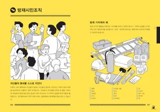 136 137
2
방재 조직의 활동을 위해서는 기자재를 갖추고 있어야 합니다 . 지역의 실정을 근거로
어떤 것이 필요한지를 검토합니다 . 보관 • 관리에 있어서는 재해시에 신속하게 이용할
수 있도록 해 둡시다 .
방재 기자재의 예
헬멧
담요
면장갑
수건
소화기
삽
사다리
방수 시트
메가폰
잭
비상용 식품
로프
들것
망치
쇠지렛대
자신들의 동네를 스스로 지킨다
이웃이 서로 협력하여 자신들의 동네는 자신들의 힘으로 지킨다는 지역의 방재 대책
을 효과적으로 수행하기 위한 조직입니다 . 반상회나 자치회를 단위로 한 협동 기관이
며 반상회의 방재 담당 등이 중심이 되어 호소하고 각 지역의 실정에 맞게 만들며 활
동합니다 . 참가함으로써 지역 커뮤니티화 , 공동체화와 방재력을 향상시킬 수 있습니
다 .
방재시민조직
150629_2-co.indd 136-137
150629_2-co.indd 136-137 2015-08-31 오전 12:48:19
2015-08-31 오전 12:48:19
 