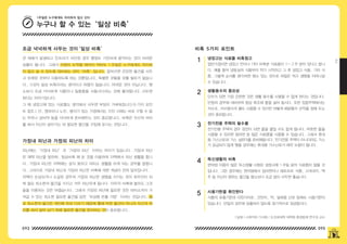 092 093
2
비축 5가지 포인트
조금 넉넉하게 사두는 것이
‘일상 비축’
가정내 피난과 가정외 피난의 차이
큰 재해가 발생하고 인프라가 차단된 경우 행정도 기민하게 움직이는 것이 어려운
상황이 됩니다 . 그래서 지원이 도착할 때까지 적어도 1 주일은 누구에게도 의지하
지 않고 살 수 있도록 대비하는 것이‘비축’입니다 . 없어지면 곤란한 물건을 사두
고 오래된 것부터 사용하도록 하는 것뿐입니다 , 특별한 것들을 갖출 필요가 없습니
다 . 그것이 일상 비축이라는 생각이고 어렵지 않습니다 , 어려운 것이 아닙니다 . 평
소보다 조금 넉넉하게 식품이나 일용품을 사둡시다라는 것에 불과합니다 , 사두면
된다는 이야기입니다 .
그 때 냉장고에 있는 식료품도 생각해서 사두면 부담이 가벼워집니다 (5 가지 포인
트 참조 ). 단 , 영유아나 노인 , 병자가 있는 가정에서는 지진 시에는 바로 구할 수 없
는 우유나 상비약 등을 넉넉하게 준비해두는 것이 중요합니다 . 비축은 자신의 머리
를 써서 자신이 살아가는 데 필요한 물건을 구입해 둔다는 것입니다 .
피난에는‘가정내 피난’과‘가정외 피난’이라는 차이가 있습니다 . 가정내 피난
은 재택 피난을 말하며 , 일상비축 해 둔 것을 이용하여 자택에서 피난 생활을 합니
다 . 가정내 피난은 자택에는 살지 못하고 대피소 생활을 하게 되는 경우를 말합니
다 . 그러므로 가정내 피난과 가정외 피난은 비축에 대한 개념이 전혀 달라집니다 .
자택이 손상되거나 소실된 경우의 가정외 피난은 생명을 지키는 것이 최우선이 되
며 필요 최소한의 물건을 가지고 겨우 피난하게 됩니다 . 아무리 비축해 놓아도 그것
들을 이용하는 것은 어렵습니다 . 그래서 가정외 피난에 필요한 것은 대피소까지 가
져갈 수 있는 최소한 필요한 물건을 담은‘비상용 반출 가방’이라는 것입니다 . 필
요 최소한의 물건은 개인에 따라 다르기 때문에 틀에 박힌 물건이 아니라 자신의 머
리를 써서 살아 남기 위해 필요한 물건을 준비하는 것이 중요합니다 .
( 담화 ) 시게카와 기시에 / 도코하대학 대학원 환경방재 연구과 교수
1 냉장고는 식료품 비축창고
일반가정이면 냉장고 안이나 기타 비축분 식료품이 1~ 2 주 분이 있다고 합니
다 . 예를 들어 냉동실의 식품부터 먹기 시작하고 그 후 냉장고 식품 , 기타 식
품 , 그렇게 순서를 생각하면 평소 있는 것으로 며칠은 먹고 생명을 이어나갈
수 있습니다 .
2 생활용수의 중요성
단수가 되면 가장 곤란한 것은 생활 용수를 사용할 수 없게 된다는 것입니다 .
만일의 경우에 대비하여 항상 욕조에 물을 넣어 둡시다 . 또한 집합주택에서는
저수조 , 저수탱크의 물도 사용할 수 있지만 어떻게 배분할지 규칙을 정해 두는
것이 중요합니다 .
3 전기전용 주택의 필수품
전기전용 주택의 경우 정전이 되면 물을 끓일 수도 없게 됩니다 . 따뜻한 물을
사용할 수 있으면 컵라면 등 많은 식료품을 사용할 수 있습니다 . 그래서 휴대
용 가스난로와 가스 실린더를 준비해둡시다 . 전기전용 주택이 아니더라도 가스
가 공급되지 않게 됐을 경우에는 휴대용 가스난로가 매우 도움이 됩니다 .
4 독신생활의 비축
편의점 이용이 많은 독신생활 사람은 냉장고에 1 주일 분의 식료품이 없을 것
입니다 . 그런 경우에는 편의점에서 컵라면이나 레토르트 식품 , 스낵과자 , 맥
주 등 자신이 원하는 물건을 평소보다 조금 많이 사두면 좋습니다 .
5 사용기한을 확인한다
식품의 유통기한과 마찬가지로 , 건전지 , 약 , 일회용 난로 등에도 사용기한이
있습니다 . 만일의 경우에 당황하지 않도록 정기적으로 점검합시다 .
누구나 할 수 있는‘일상 비축’
1주일은 누구에게도 의지하지 않고 산다
column
150629_2-co.indd 092-093
150629_2-co.indd 092-093 2015-08-31 오전 12:45:56
2015-08-31 오전 12:45:56
 