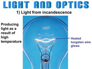 1) Light from incandescence
Producing
light as a
result of
high
temperature

Heated
tungsten wire
glows

 
