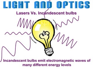 Lasers Vs. Incandescent bulbs

Incandescent bulbs emit electromagnetic waves of
many different energy levels

 
